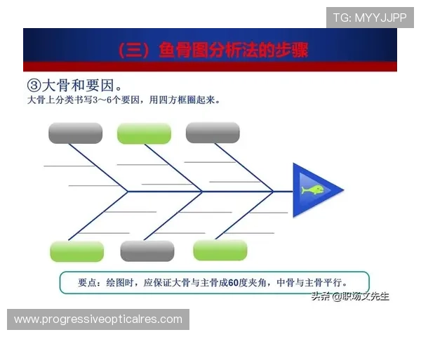 K8亚洲登陆平台安全性分析与保障措施详解