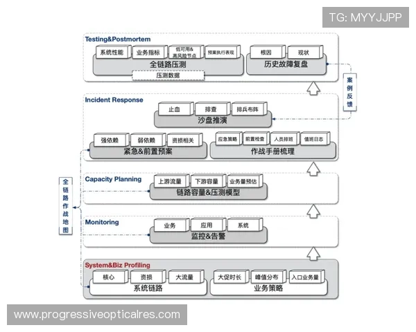 凯发注册中心全面指南帮助新手快速注册账号与安全保障措施详解