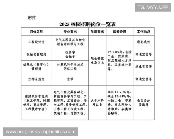 凯发配料全国各地分店电话一览表及联系方式介绍