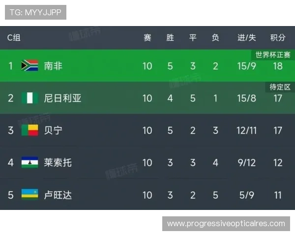 2026年美加墨世界杯各洲分配方案的公平性与合理性评估及专家观点汇总