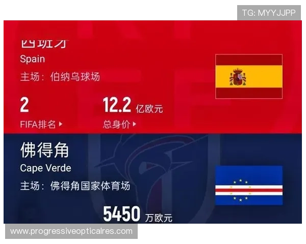 两队在世界杯赛场上的交锋记录：西班牙对佛得角的战绩详解